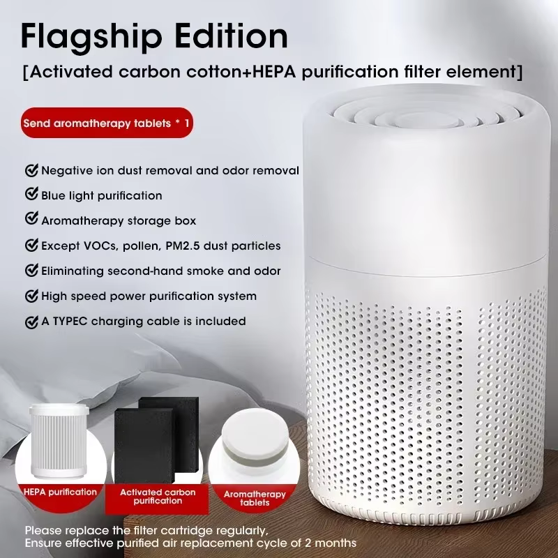 Purificateur d'air Intelligent True HEPA, désodorisant Portable à ions négatifs, Allergies et fumée,
