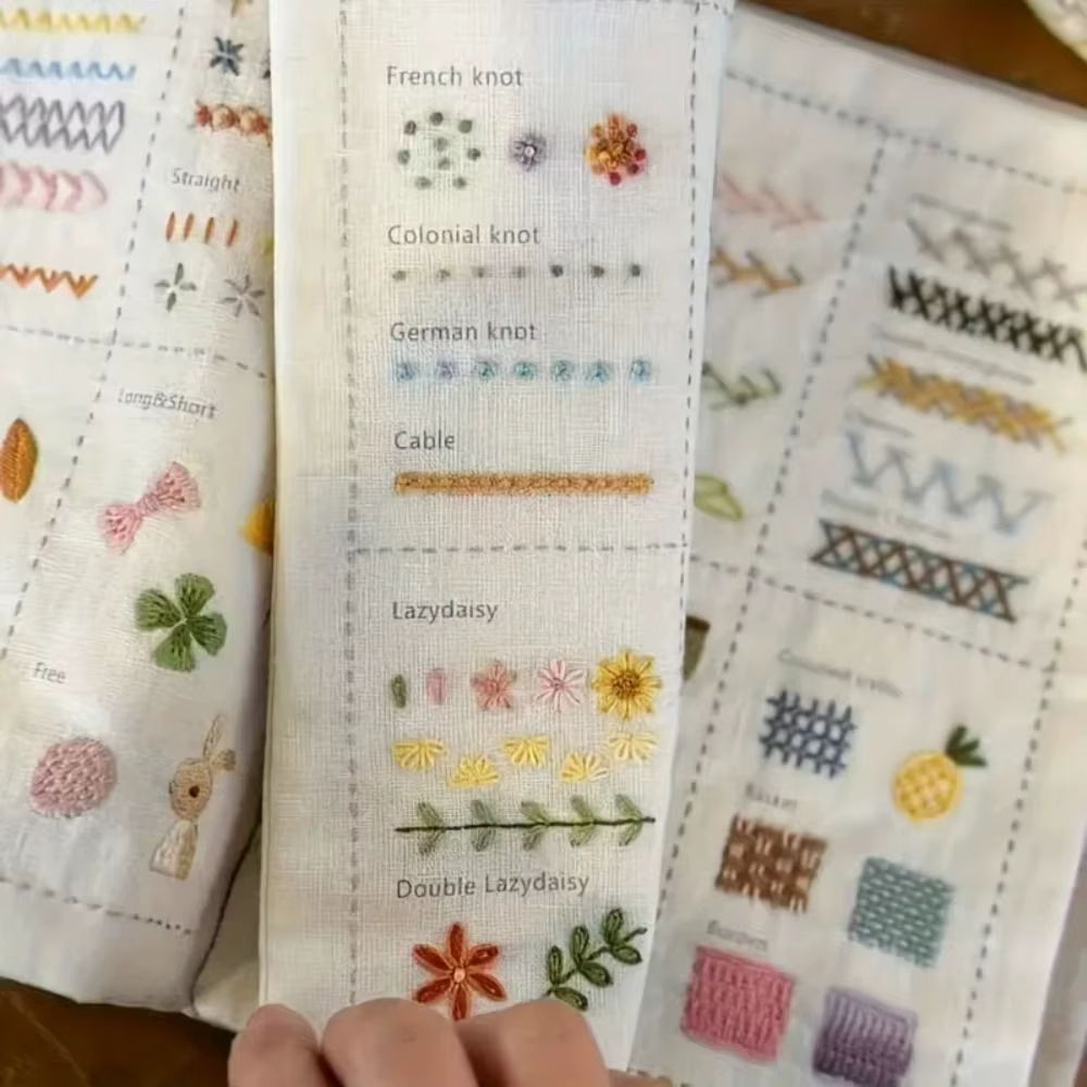 86 pièces/ensemble 106 modèles broderie point livre Kit lin feutrage à la main couture
