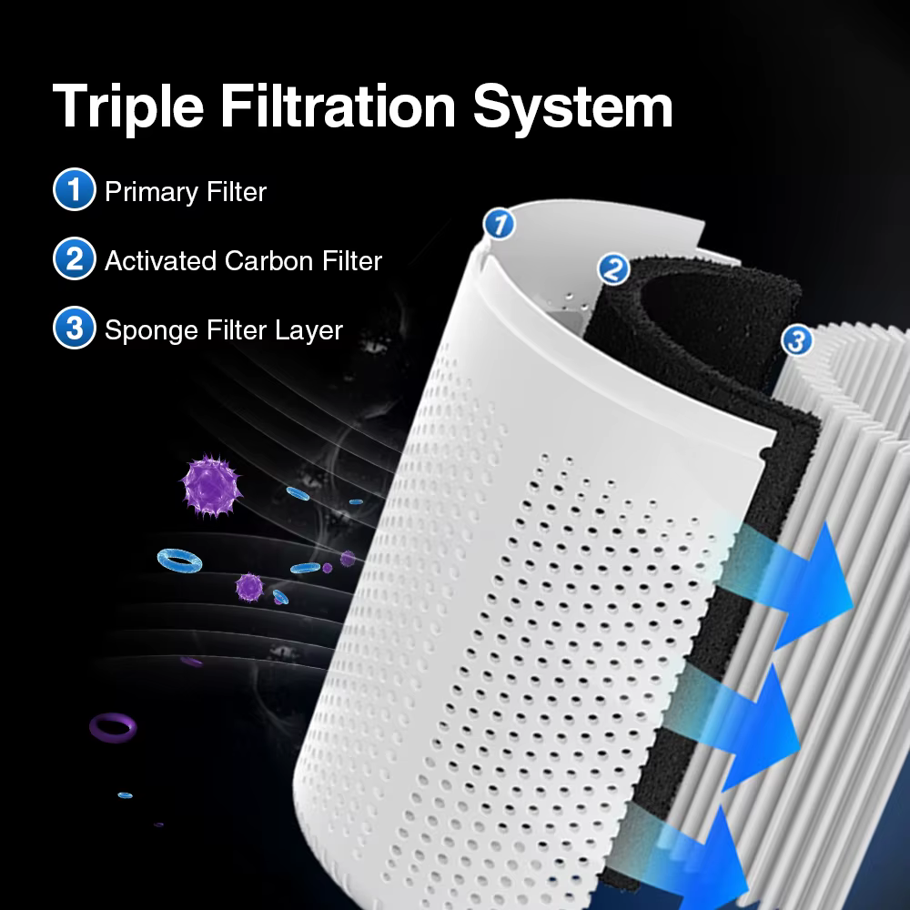 Purificateur d'air avec H13 HEPA + filtre à charbon actif double purification pour 20 ㎡ Chambre lumière bleue pour le
