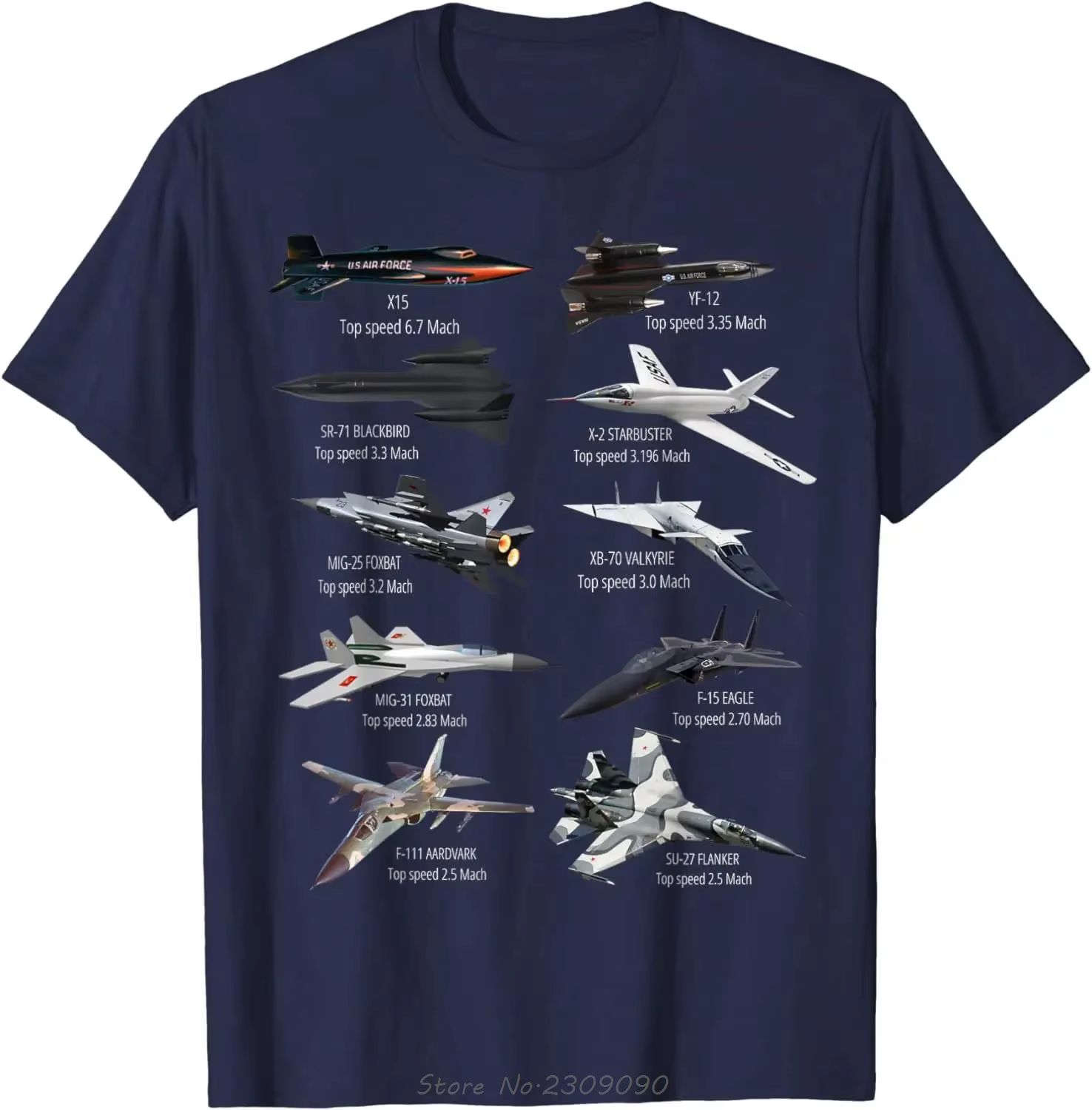 Militaire le plus rapide Jet combattants avion