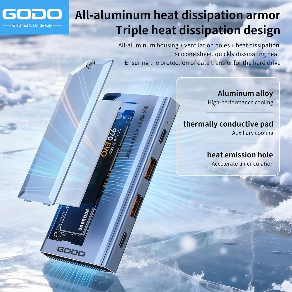 Boîtier de disque dur SSD NVMe M.2 GODO, USB3.2 Gen 2 10 Gbps, PD 100 W, adaptateur 4 en 1, station d'accueil d'extension USB