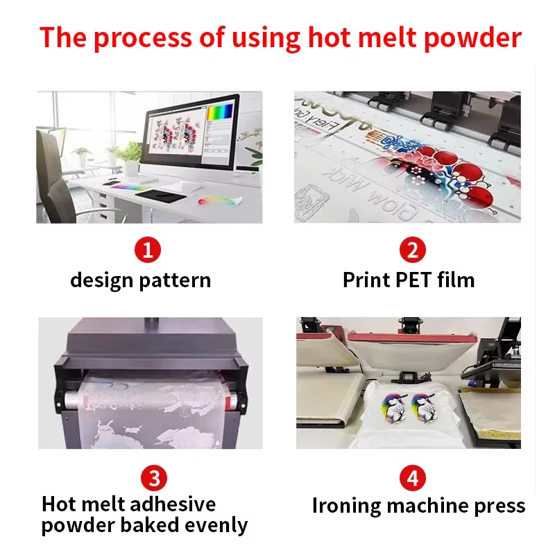 Poudre de Transfert DTF Thermofusible Noir ou Blanc