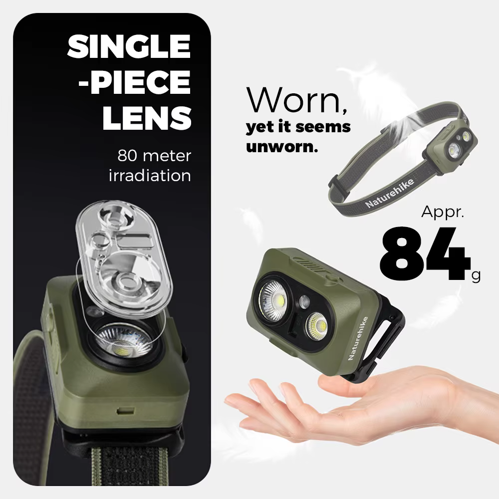Naturehike Star Island Max lampe frontale Camping en plein air randonnée pêche escalade capteur étanche Rechargeable Super lumineux phare