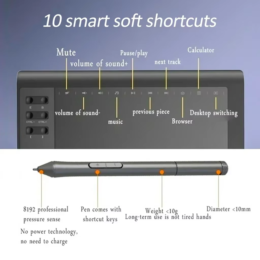 Tablette numérique Portable 10x6 pouces