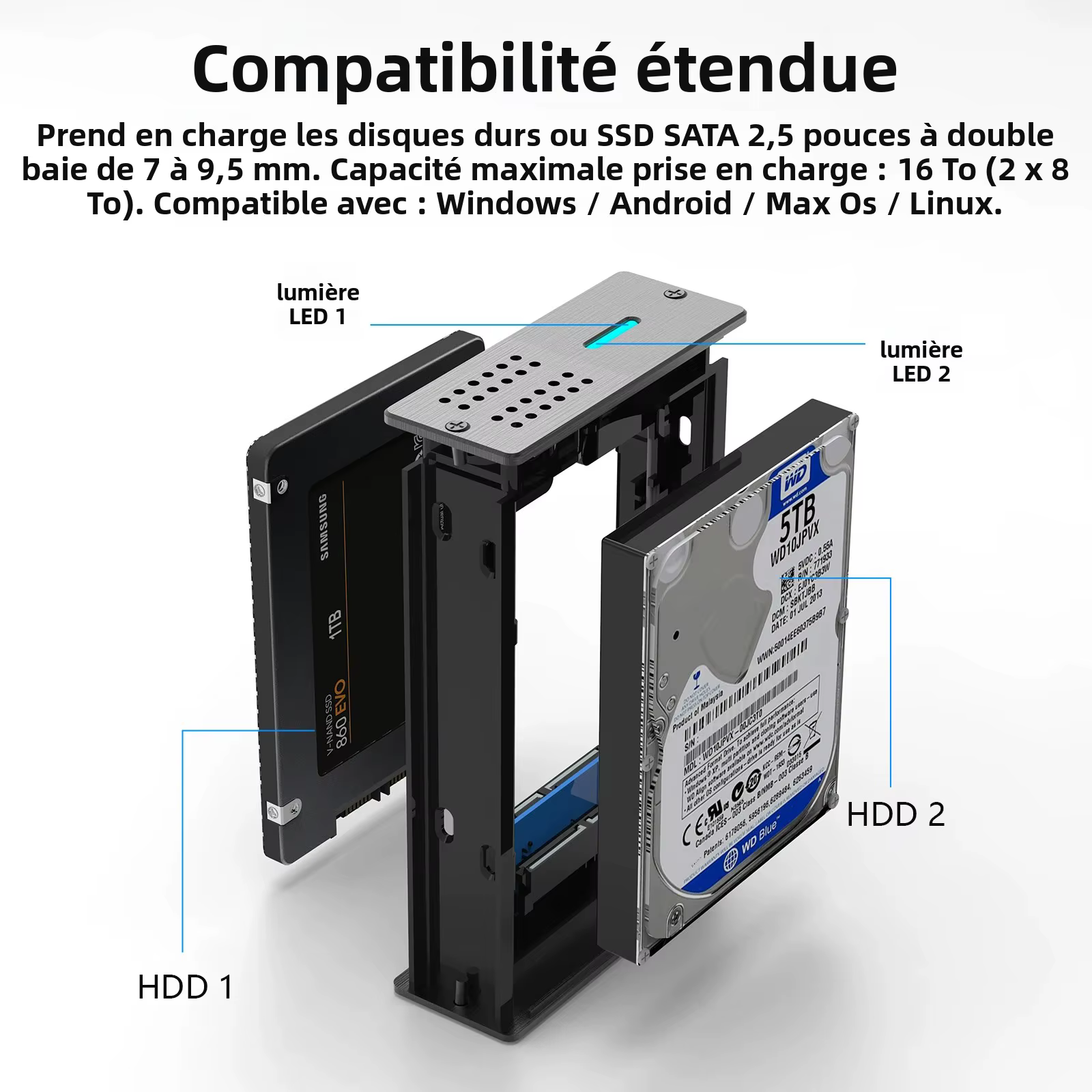 Boîtier de disque dur externe GODO 2,5 pouces à double baie, boîtier pour disque dur SSD, type RAID, Type C, boîtier pour disque dur 2,5 pouces