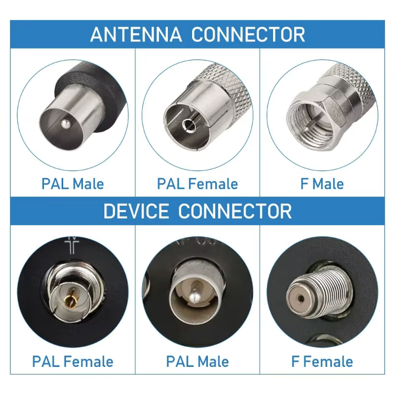 Antennes FM DAB pour récepteur stéréo domestique