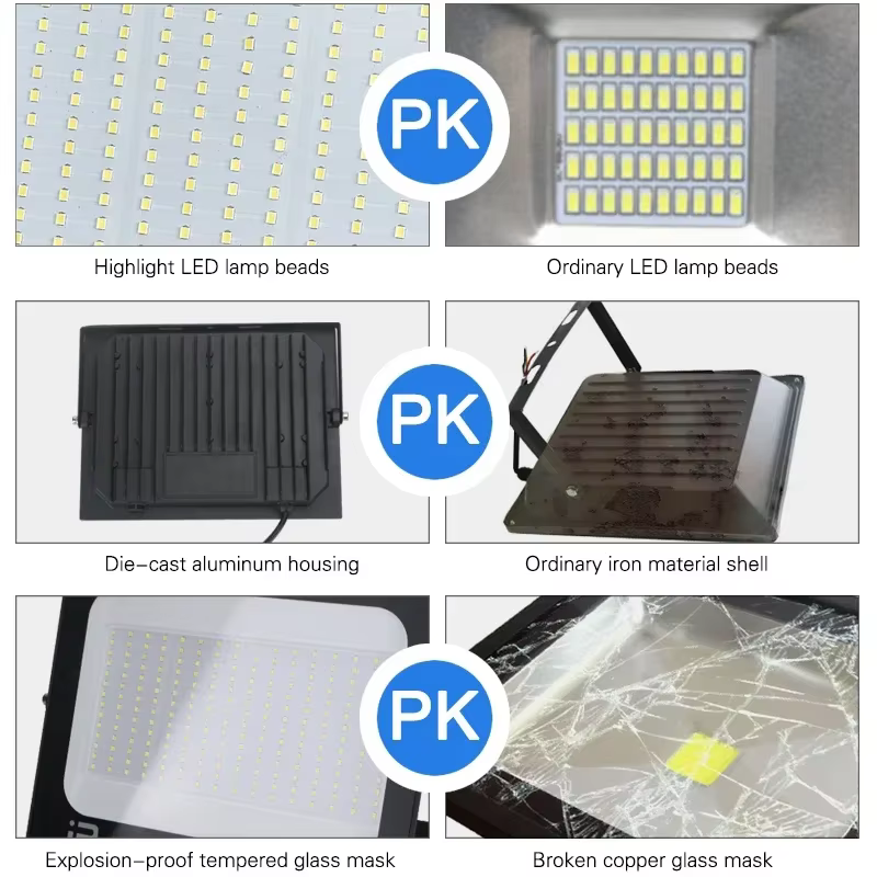 Projecteur LED 100W 150W 200W éclairage extérieur 6500K étanche Garage salle de sport rue porte appliques projecteurs AC220V