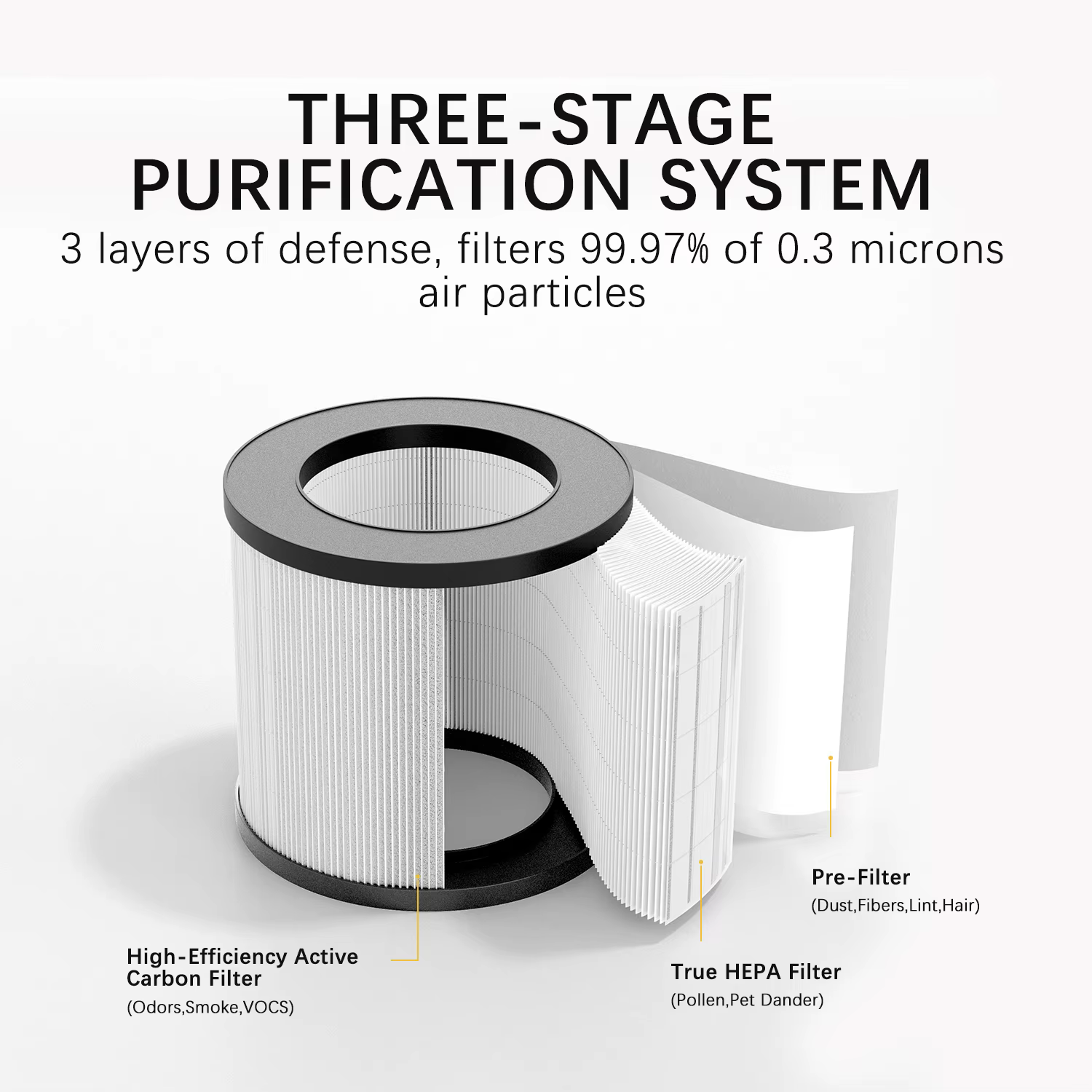 Purificateur d'air Chuboor pour la maison