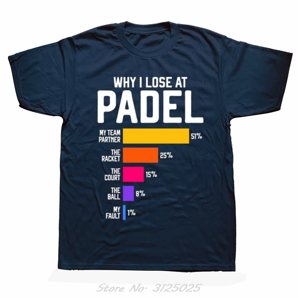 Drôle pourquoi j'ai perdre au Padel
