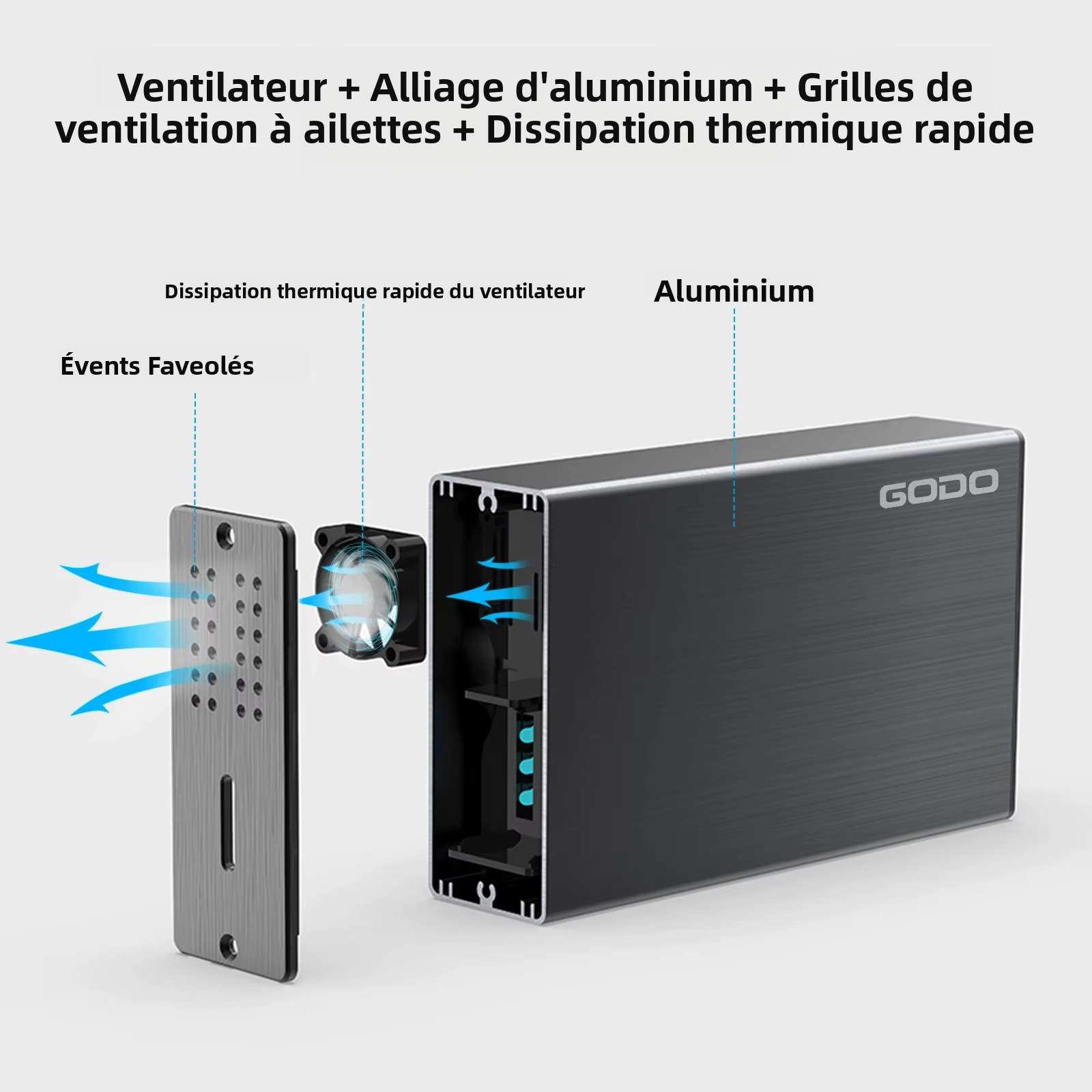 Boîtier de disque dur externe GODO 2,5 pouces à double baie, boîtier pour disque dur SSD, type RAID, Type C, boîtier pour disque dur 2,5 pouces