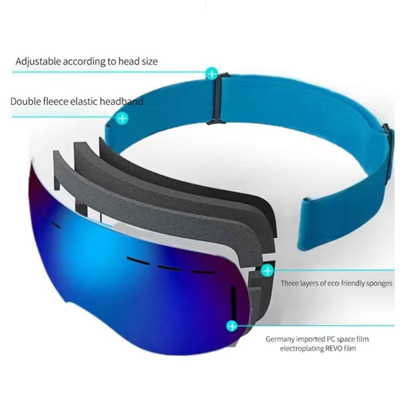 Lunettes de Ski