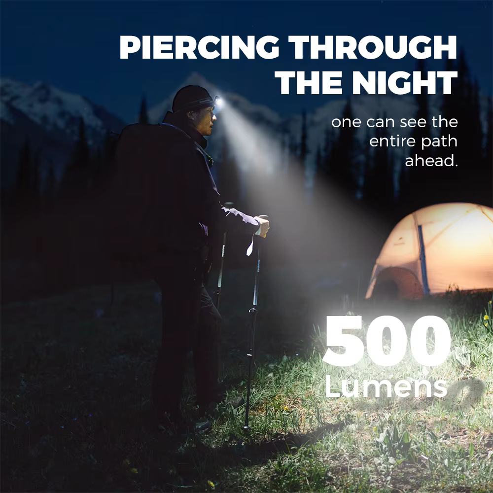 Naturehike Star Island Max lampe frontale Camping en plein air randonnée pêche escalade capteur étanche Rechargeable Super lumineux phare