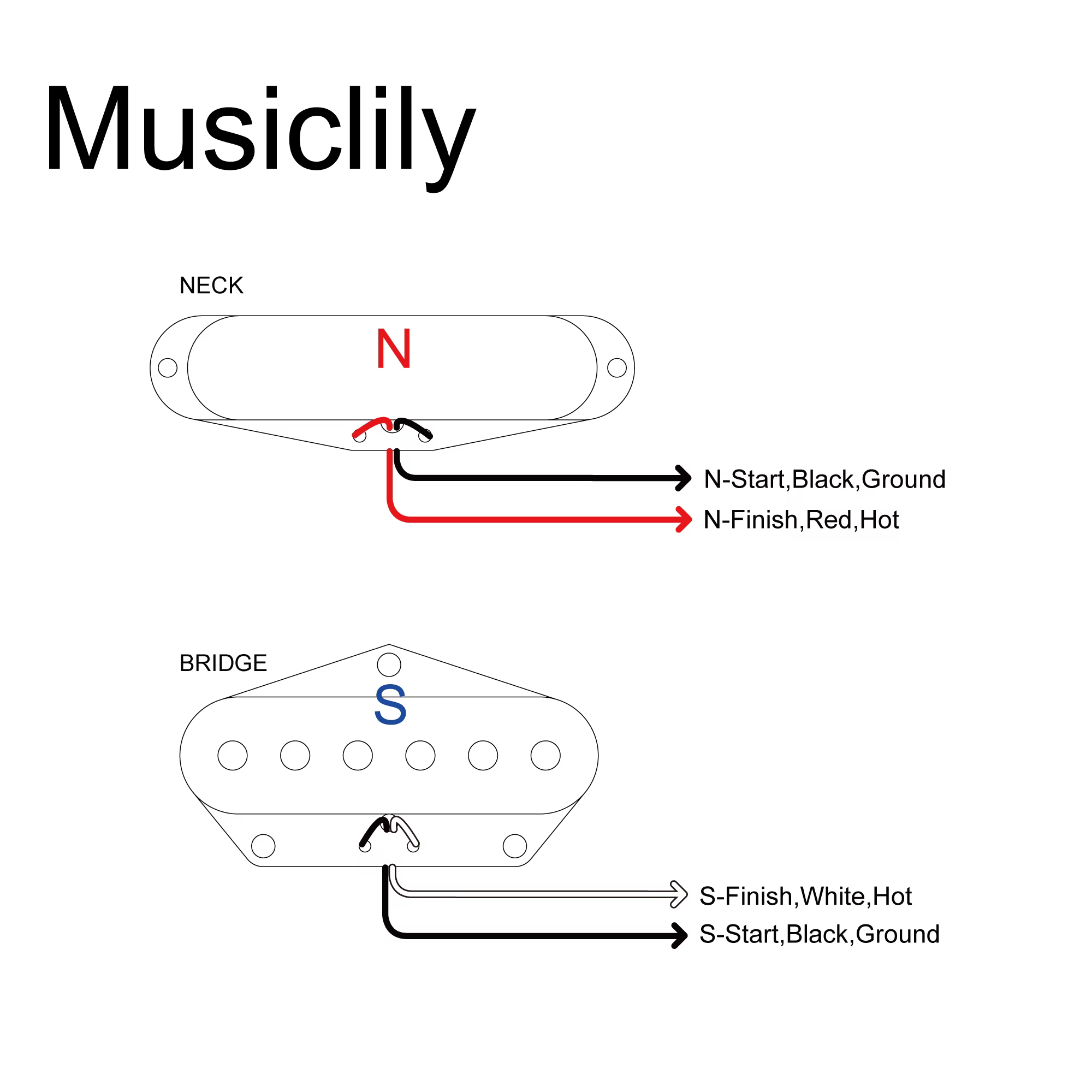 Musiclily – micro à pont de cou en céramique TL pour guitare électrique de Style Tele