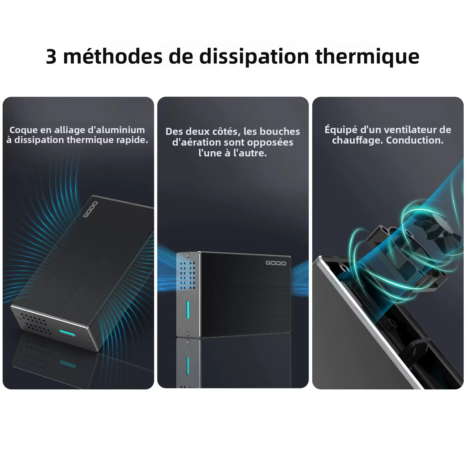 Boîtier de disque dur externe GODO 2,5 pouces à double baie, boîtier pour disque dur SSD, type RAID, Type C, boîtier pour disque dur 2,5 pouces
