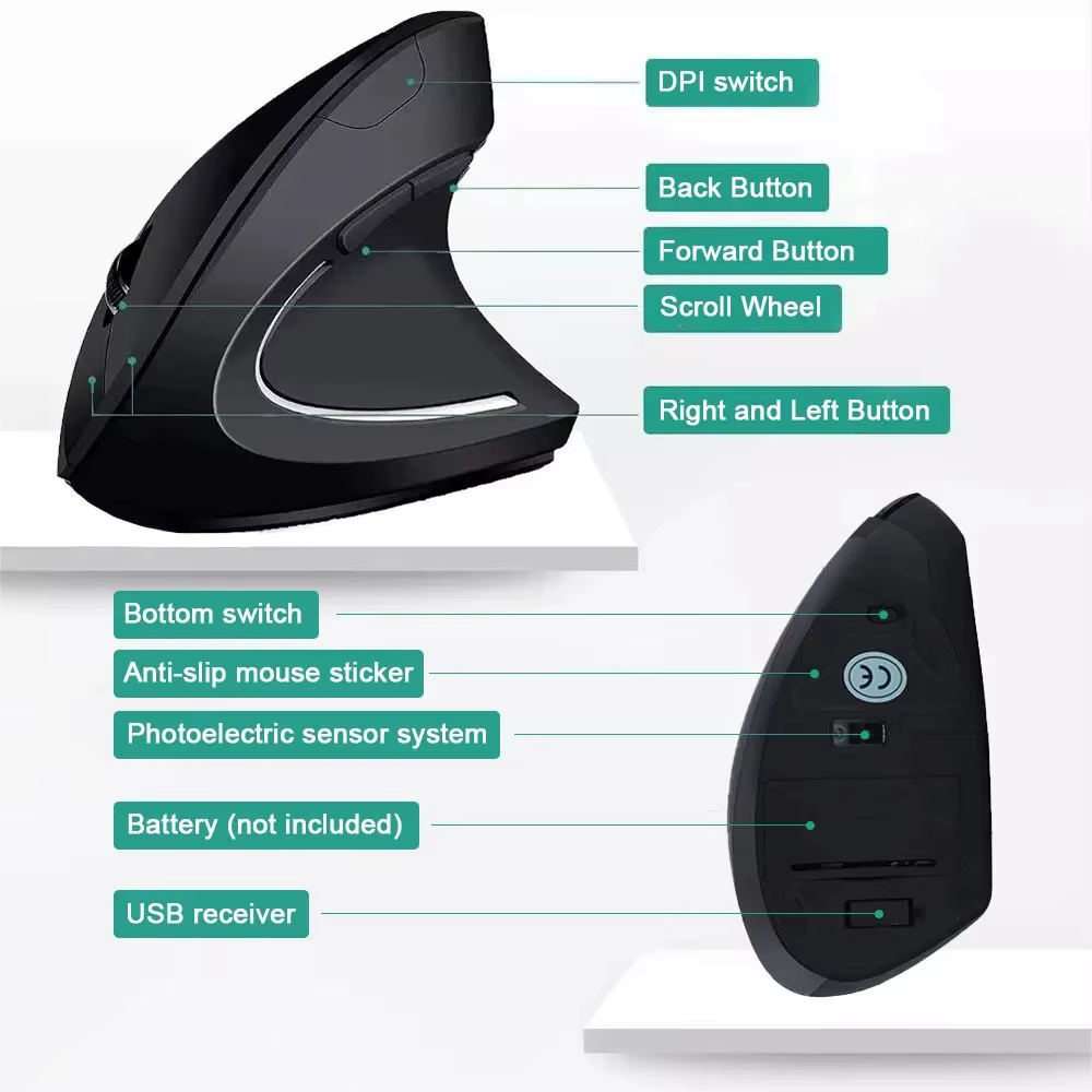 Souris verticale HOMEFISH ergonomique sans fil 2,4 GHz, optique, 3 DPI réglables 800/1200/1600, 6 boutons pour ordinateur portable PC