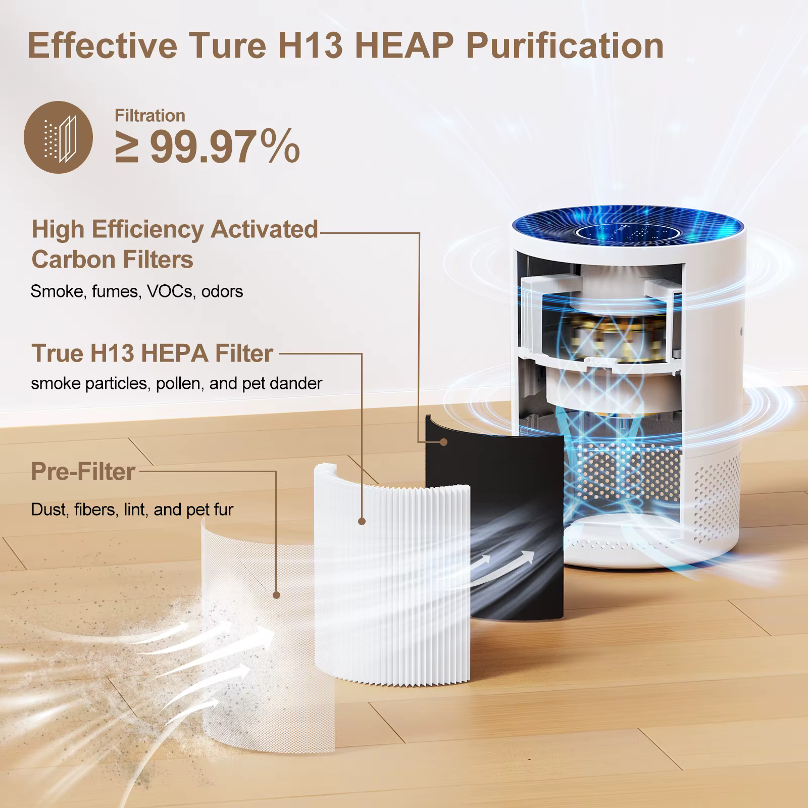 Purificateur d'air Chuboor pour la maison