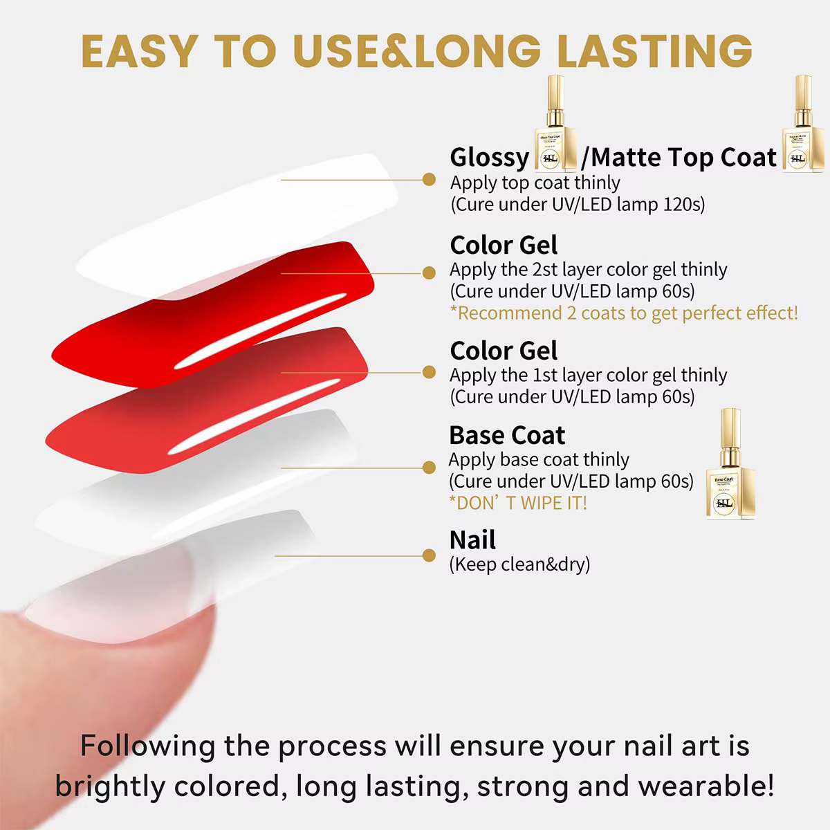 Vernis Gel mat pour couche de finition, 15ml, fonction mate, scellant Semi-Permanent, vernis à tremper, UV LED, fournitures de Gel fonctionnelles pour Nail Art