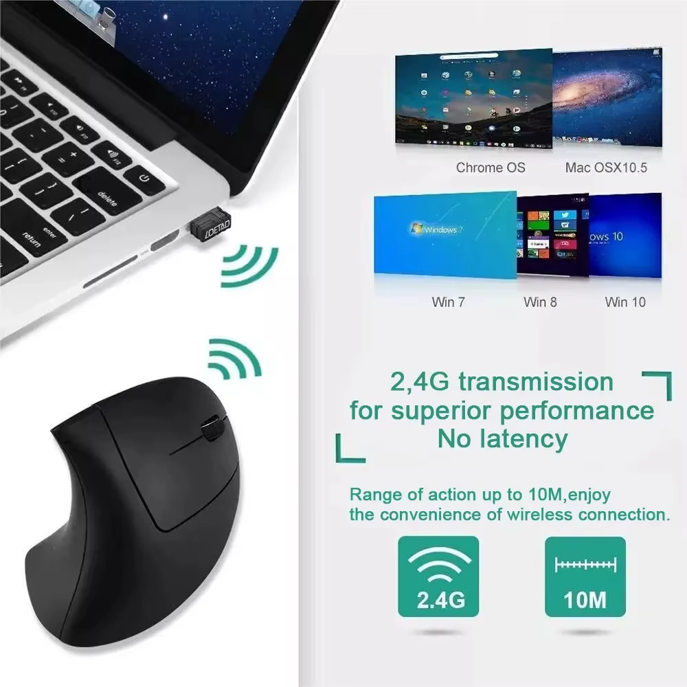 Souris verticale HOMEFISH ergonomique sans fil 2,4 GHz, optique, 3 DPI réglables 800/1200/1600, 6 boutons pour ordinateur portable PC