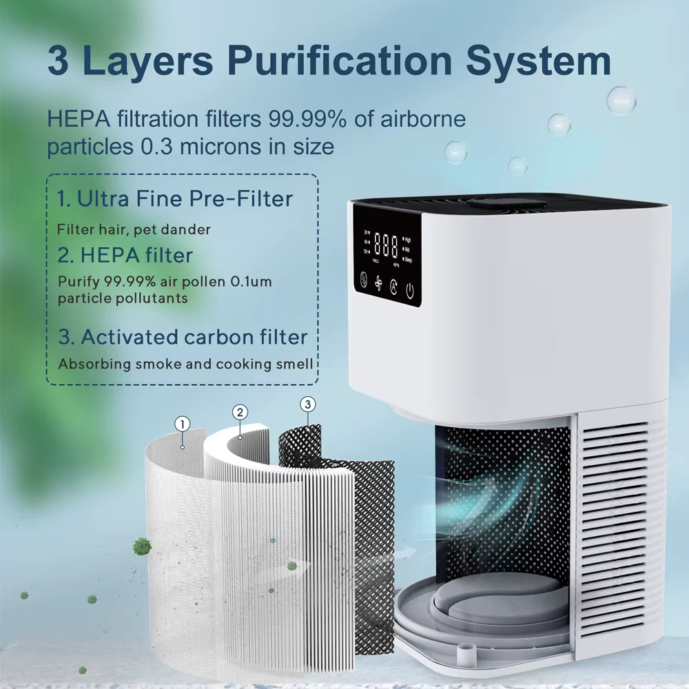 Purificateur d'air pour la maison