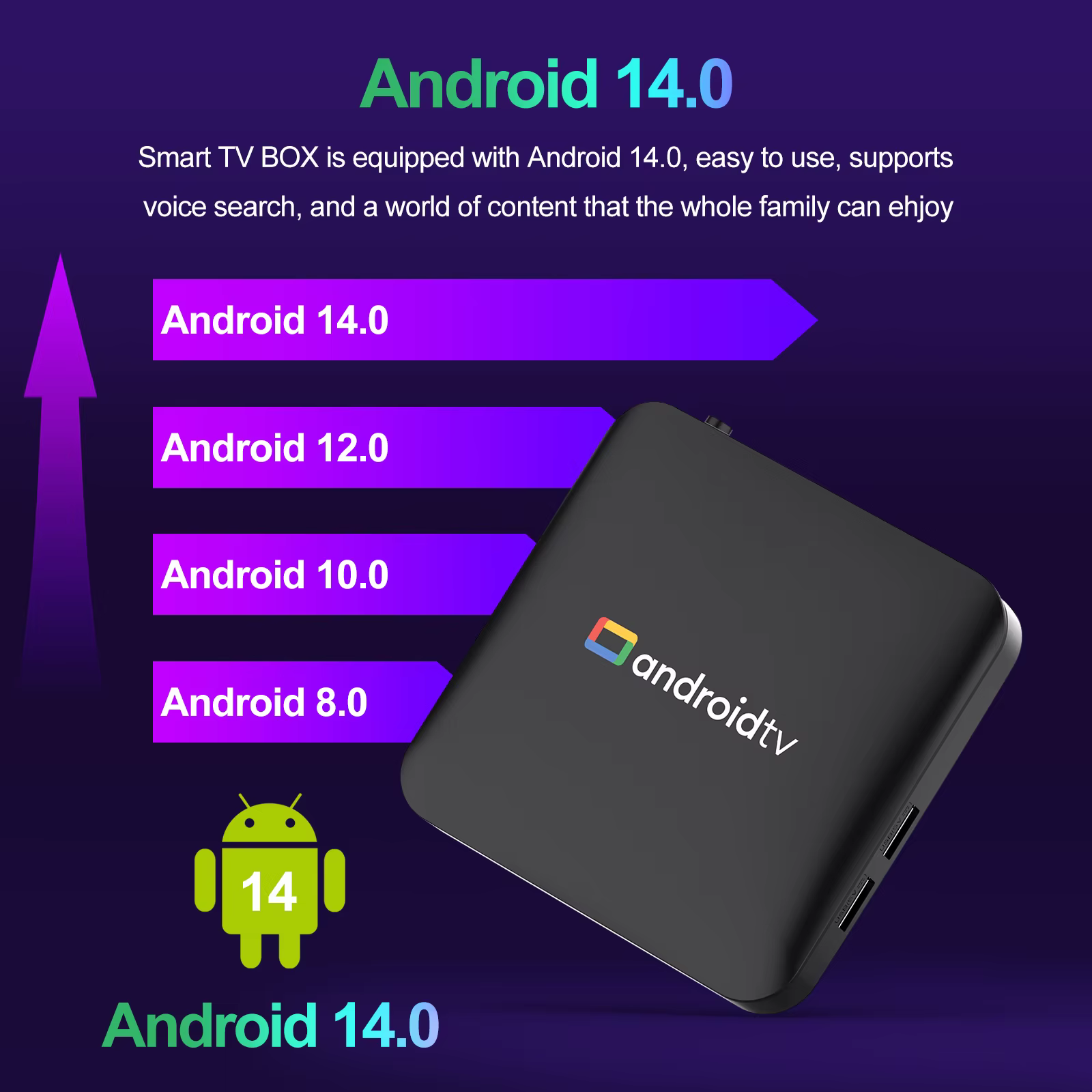 Décodeur TV Android 14 S905L3 H96 MAX 4K avec Wi-Fi 2.4G/5G et télécommande vocale, Lecteur multimédia intelligent pour la maison