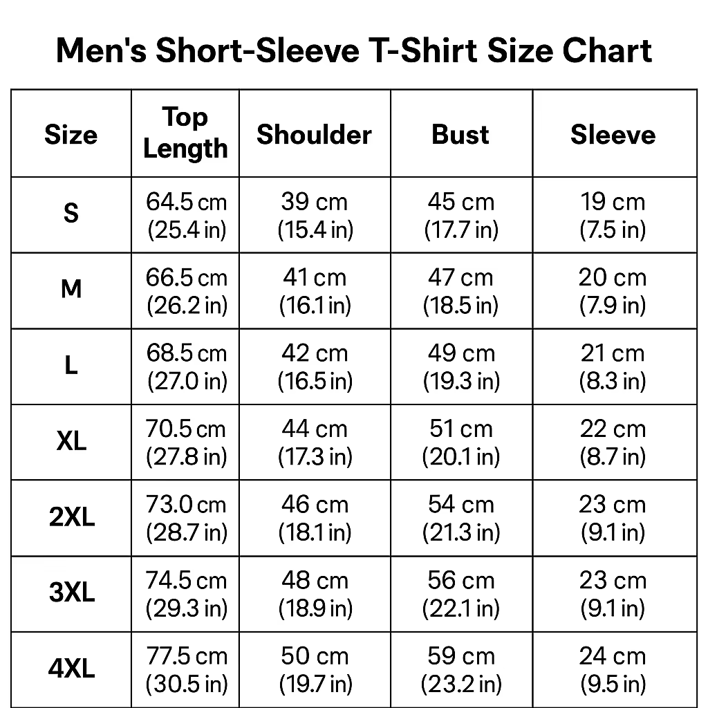 T-shirt manches courtes col rond homme