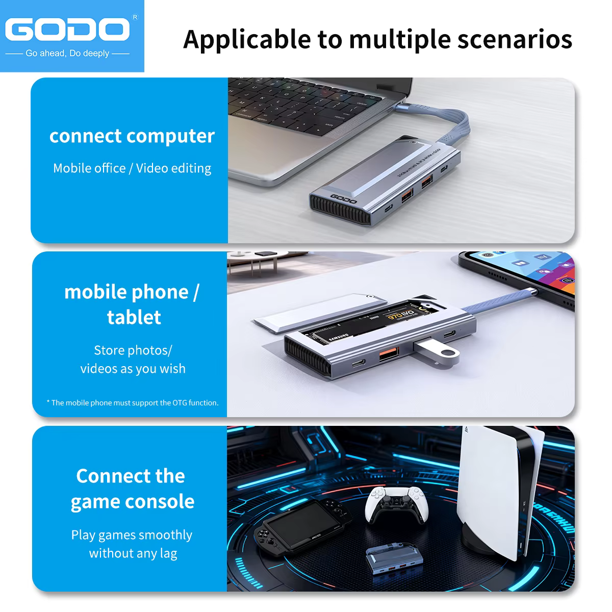 Boîtier de disque dur SSD NVMe M.2 GODO, USB3.2 Gen 2 10 Gbps, PD 100 W, adaptateur 4 en 1, station d'accueil d'extension USB