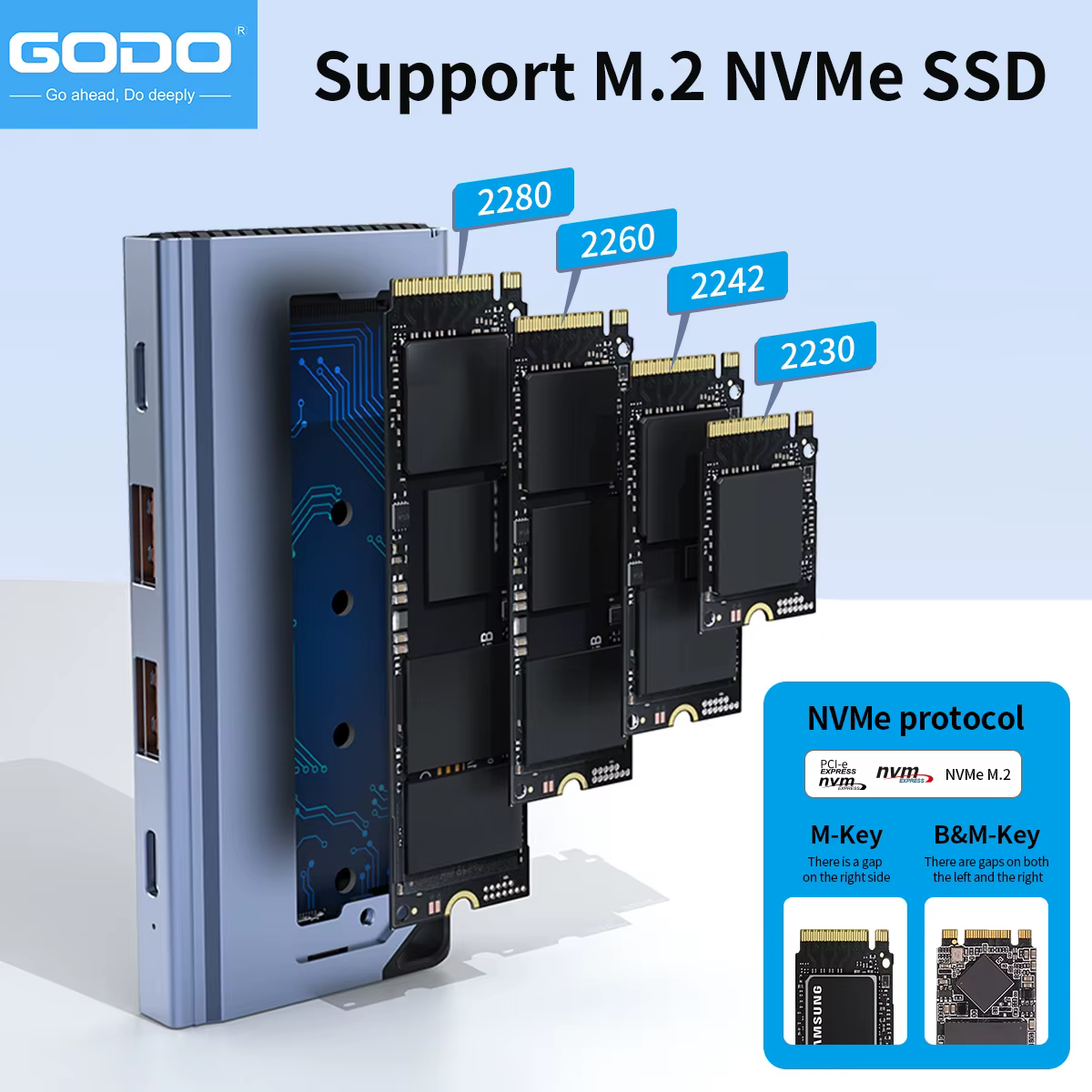 Boîtier de disque dur SSD NVMe M.2 GODO, USB3.2 Gen 2 10 Gbps, PD 100 W, adaptateur 4 en 1, station d'accueil d'extension USB