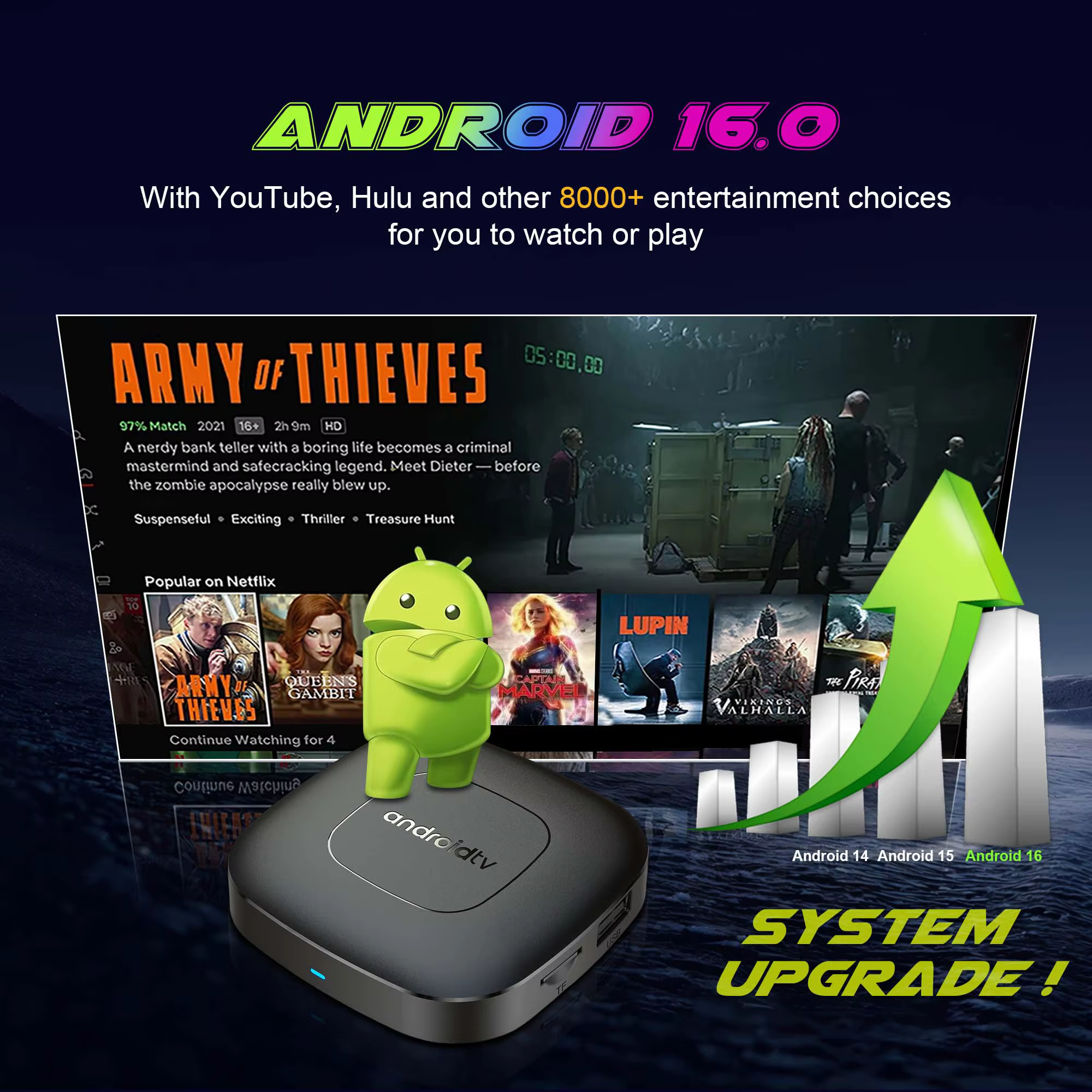 Boîtier TV Android 16 avec assistant Google, commande vocale, 8 Go, 128 Go ou 256 Go, 4K, Wi-Fi 6, Bluetooth 5.0, T1 RK3518, lecteur multimédia vidéo 4K