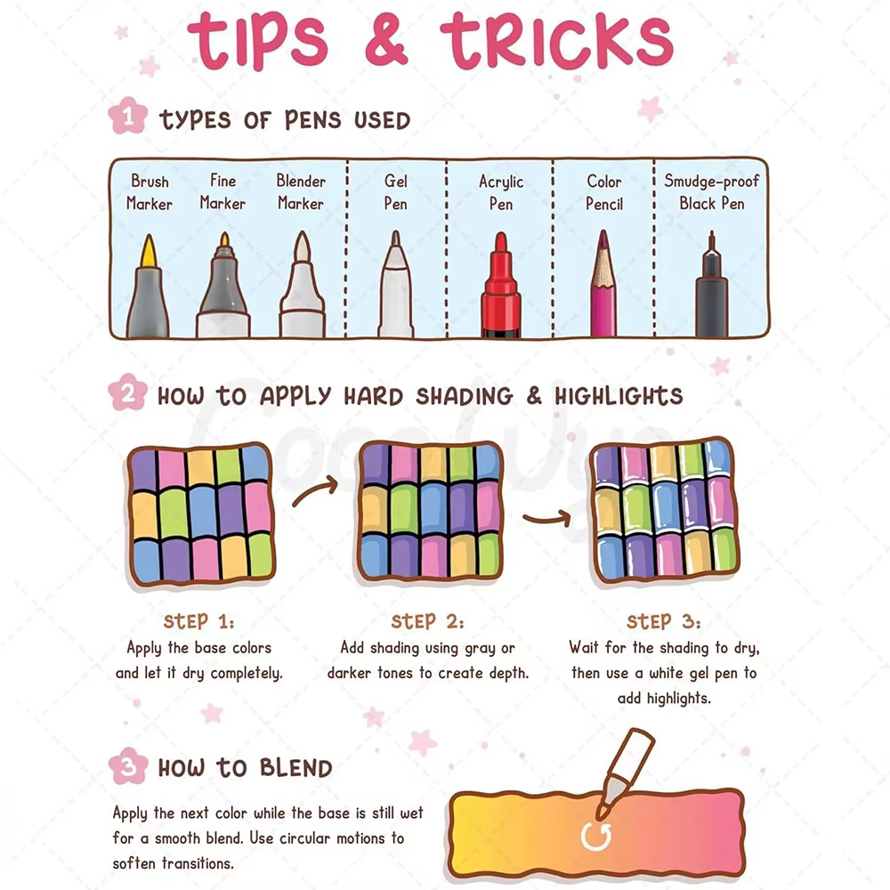 Livre de coloriage : Comment dessiner des motifs
