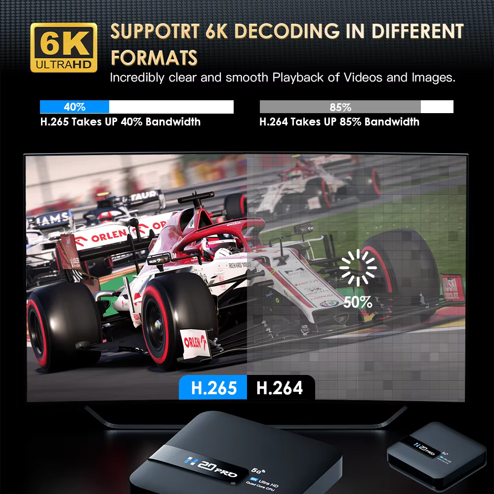 Boîtier TV intelligent TOPSION H20PRO Android 14.0 avec assistant vocal, Wi-Fi 2.4 & 5G, vidéo HD 4K 6K, lecteur multimédia 1080P, décodeur