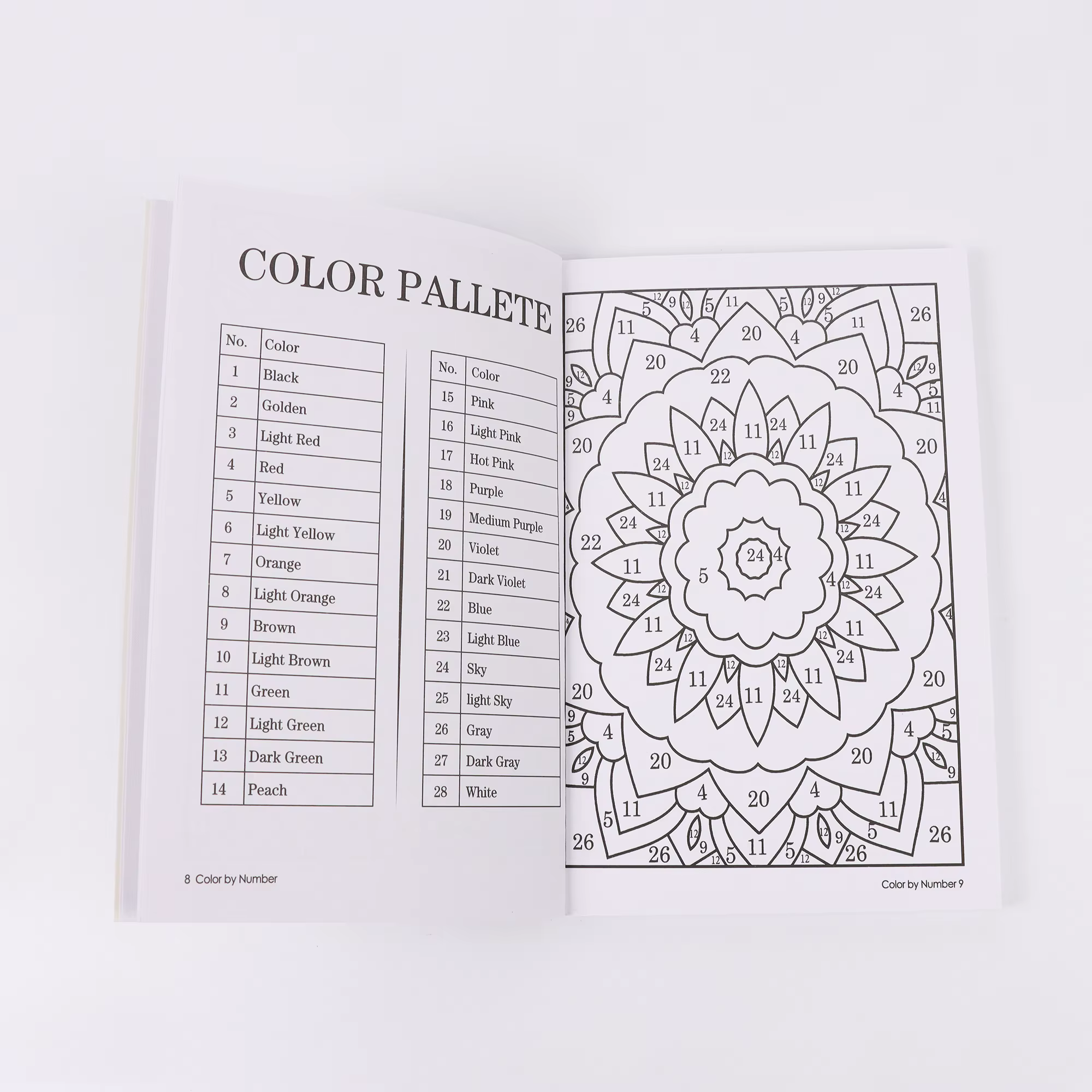 Coloriage par numéros pour adultes : relaxation et soulagement du stress