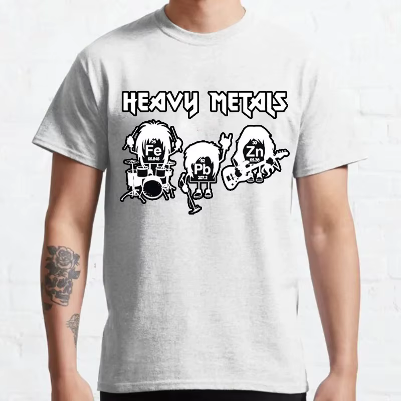 RapMetals-Tableau périodique de la chimie pour hommes