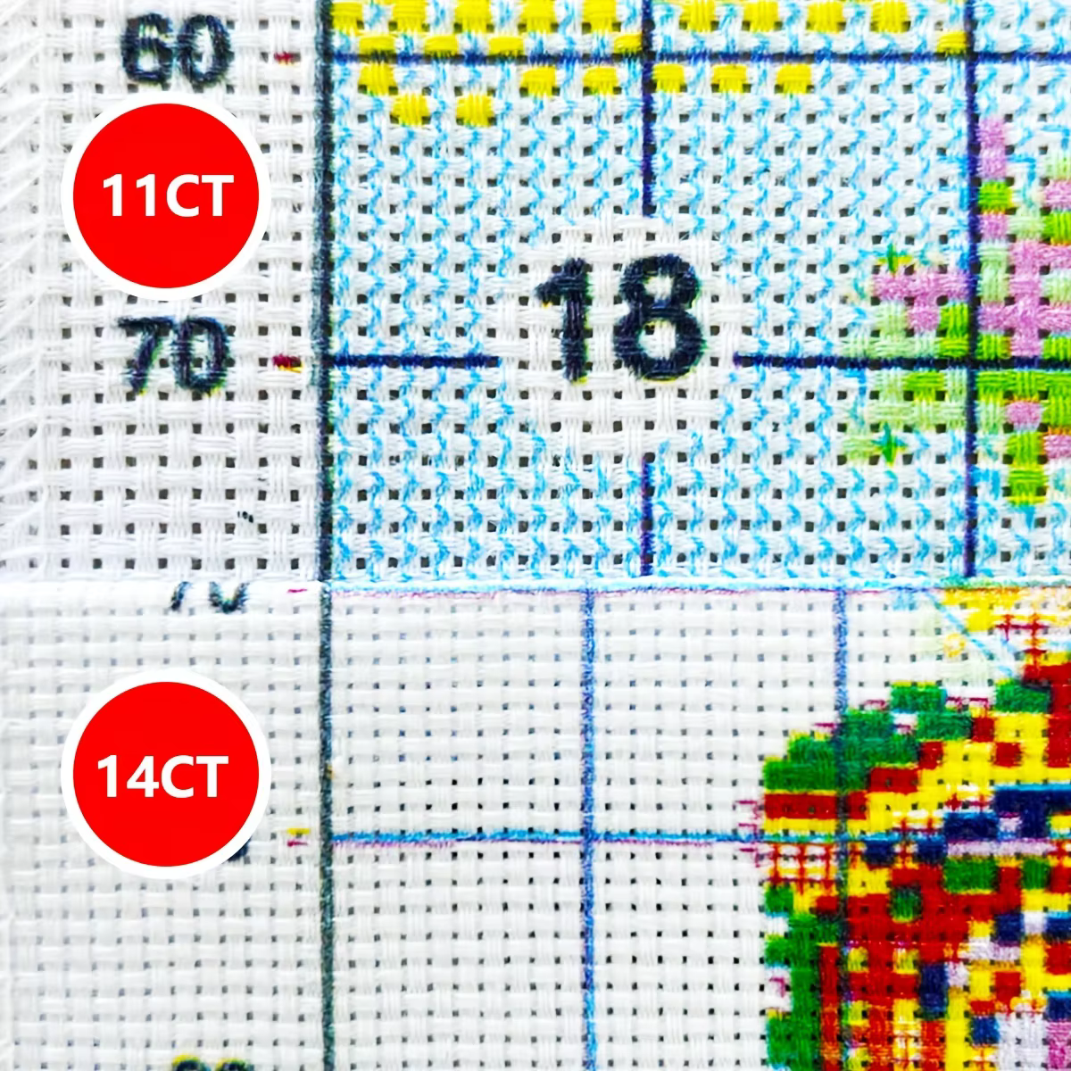 Kit de broderie au point de croix « Le Château dans les Montagnes »
