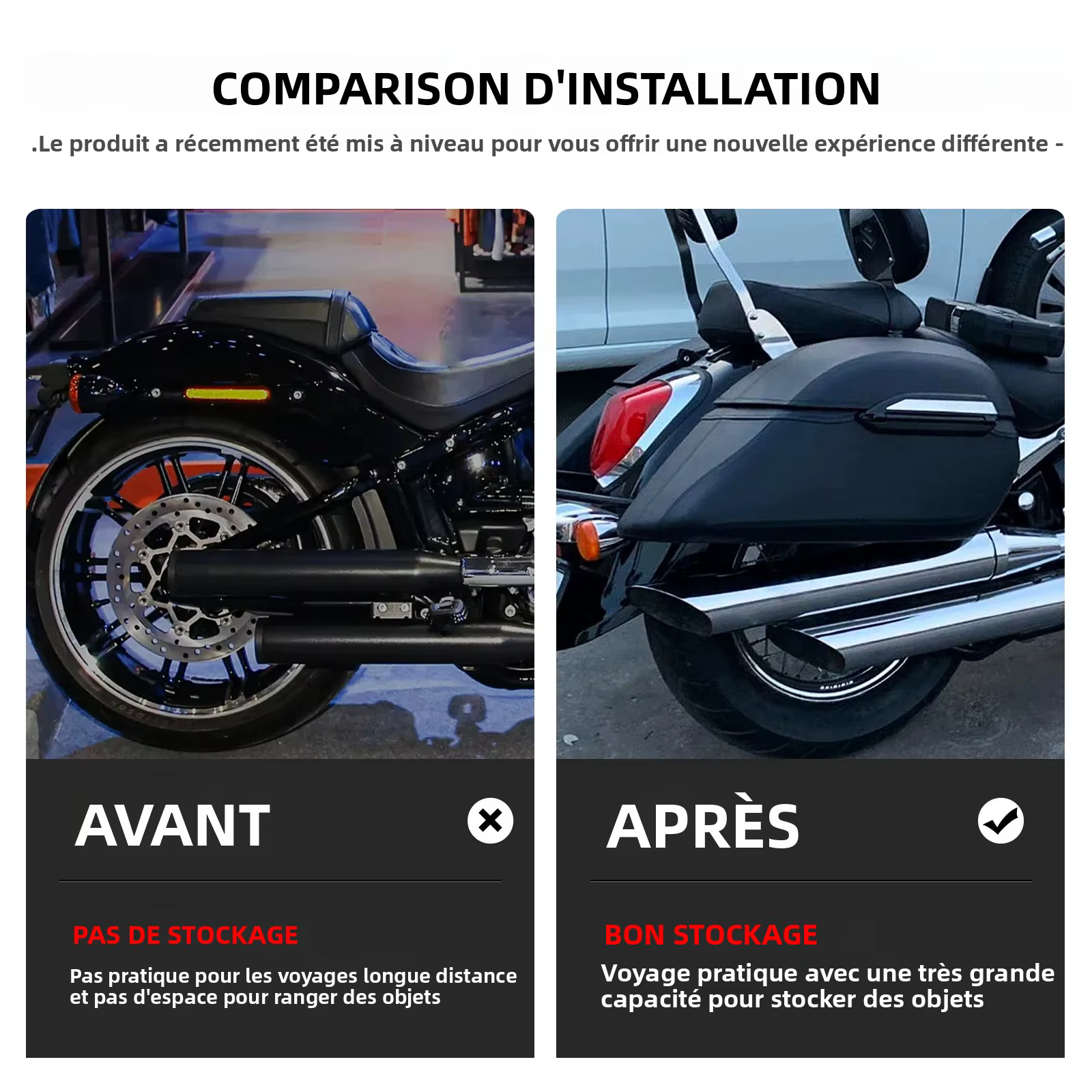 Sacs rigides pour moto