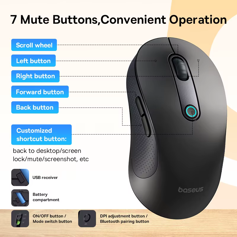 Baseus F02 souris sans fil Bluetooth 5.2 2.4G 4000DPI ergonomique 7 boutons muets souris pour iPad MacBook tablette ordinateur portable souris