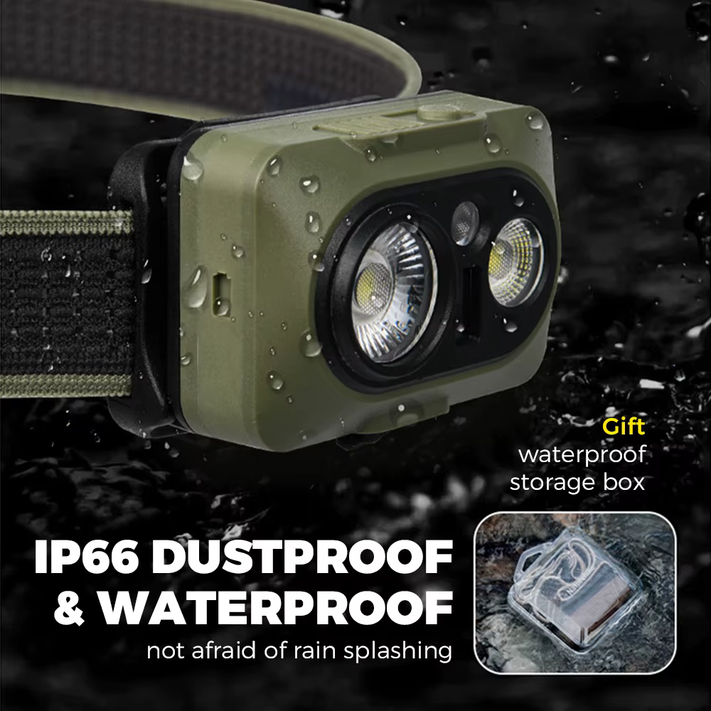 Naturehike Star Island Max lampe frontale Camping en plein air randonnée pêche escalade capteur étanche Rechargeable Super lumineux phare