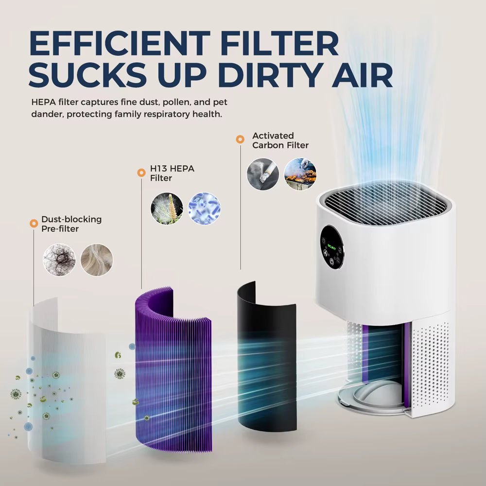 Purificateur d'air pour allergies à la maison