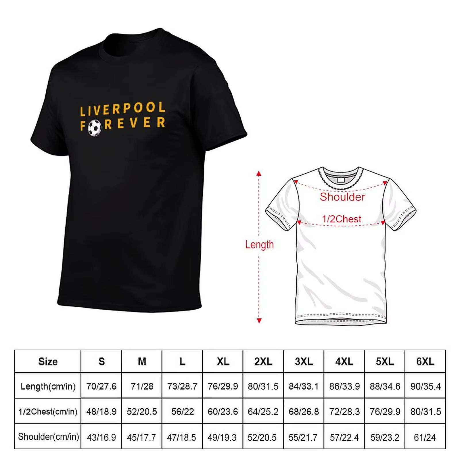 Liverpool Forever, ligue des Champions 19/20